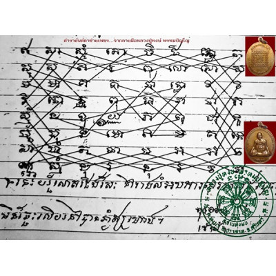 龙婆宏自身铜牌,佛历2556 Wat SuSanThunMon