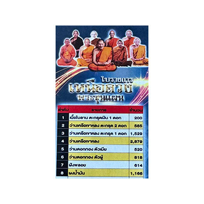 9 Famous Monks Chanted 2567 Phra KhunPaen 2 Takruts Holy Powder 4cm